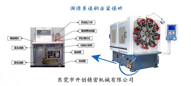 數控彈簧機之潤滑系統(tǒng)的安裝說明.jpg